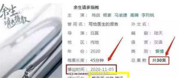 Sau Dư sinh, xin chỉ giáo nhiều hơn, Dương Tử và Tiêu Chiến đều không muốn tiếp tục hợp tác với nhau vì chính lý do này
