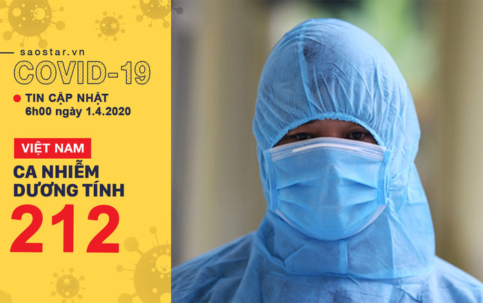 Thêm 5 ca nhiễm COVID-19: 1 nhân viên công ty Trường Sinh, 1 nấu ăn tại công ty xăng dầu Ảnh 2