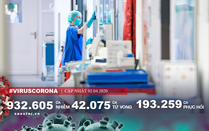 Hơn 900.000 người nhiễm, Liên Hợp Quốc nói COVID-19 là 'cuộc khủng hoảng tồi tệ nhất' kể từ Thế chiến II Ảnh 2