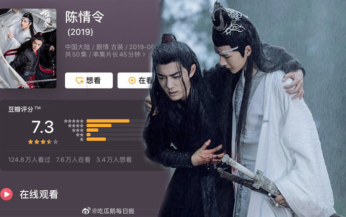 Cuối cùng Douban cũng 'nhả' điểm thật cho Trần tình lệnh: Từ 7.9 bất ngờ giảm sâu chỉ còn 7.3 Ảnh 2