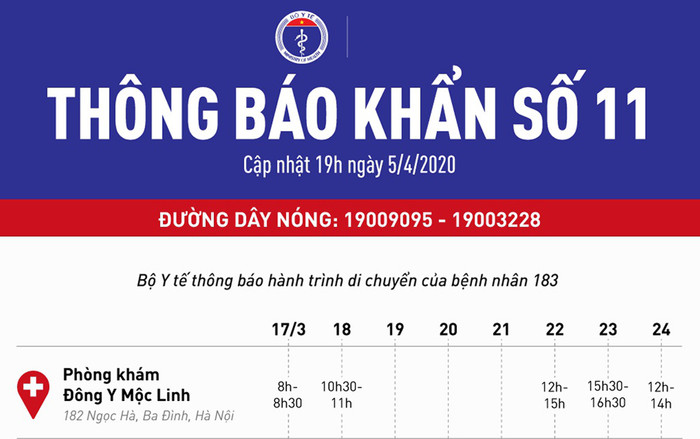 Bộ Y tế ra thông báo khẩn số 11 tìm người từng đến những địa điểm nữ phóng viên đã có mặt Ảnh 2