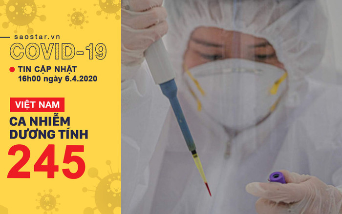 Công bố thêm 4 ca nhiễm COVID-19: Một bệnh nhân có kết quả dương tính sau 23 ngày khám ở BV Bạch Mai Ảnh 2