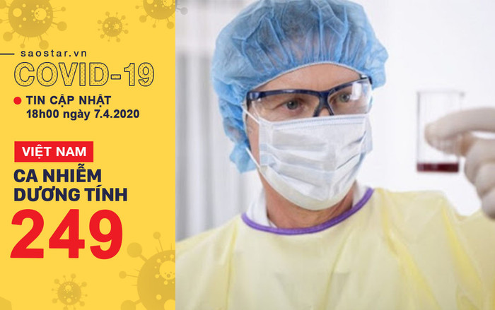 Thêm 4 ca mắc COVID-19: Có một quản lý ở công ty giày Gia Định Ảnh 2