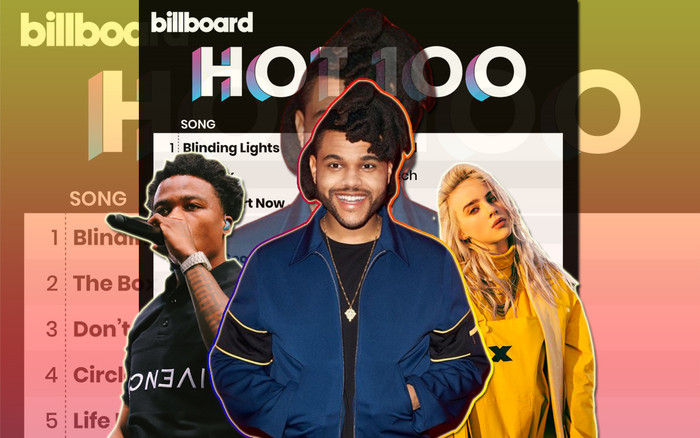 Kết quả BXH Billboard tuần này: The Weeknd 'hả hê' trên No.1, Billie Eilish 'lội ngược dòng' vào Top10 lần thứ 3 với Everything I Wanted Ảnh 2