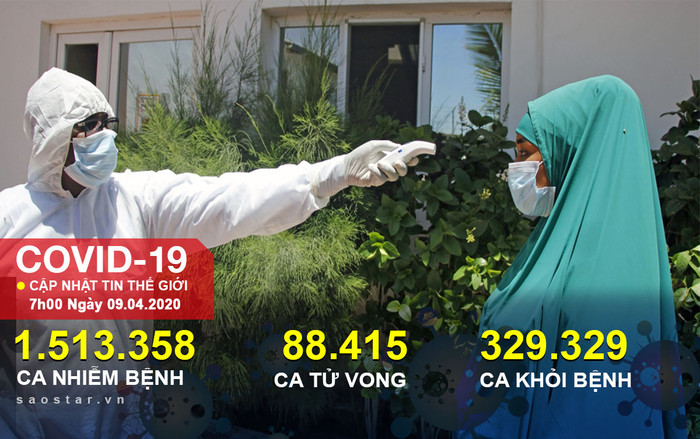 Hơn 1,5 triệu người nhiễm COVID-19, WHO phản bác Tổng thống Trump Ảnh 2