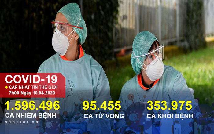 Hơn 95.000 người chết vì COVID-19 toàn cầu, Thủ tướng Anh rời phòng chăm sóc đặc biệt Ảnh 2