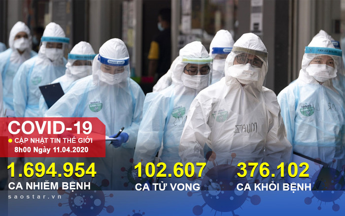 Hơn 102.000 ca tử vong vì COVID-19 toàn cầu, Mỹ sắp vượt Italy về số người chết Ảnh 2