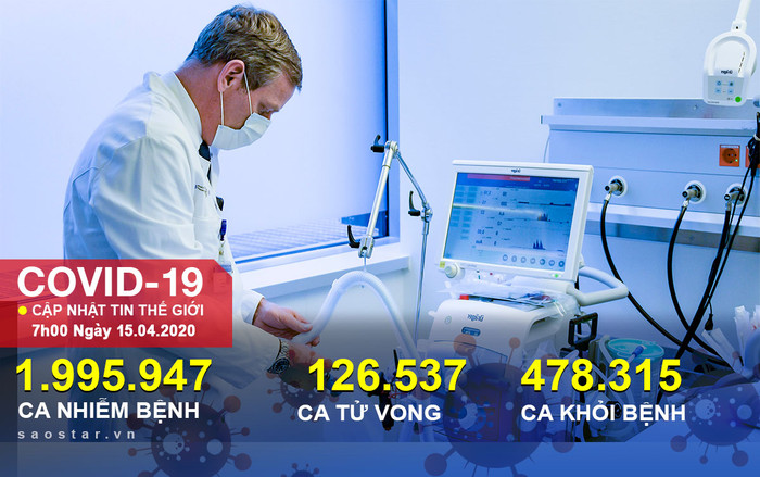 Mỹ ghi nhận số ca tử vong kỷ lục trong 1 ngày, Tổng thống Trump tuyên bố ngừng tài trợ cho WHO Ảnh 2