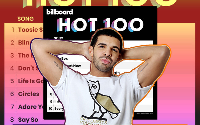 Kết quả BXH Billboard tuần này: Drake 'hô mưa gọi gió' trên Top10, thời kì huy hoàng của Roddy Ricch đã chính thức chấm dứt? Ảnh 2
