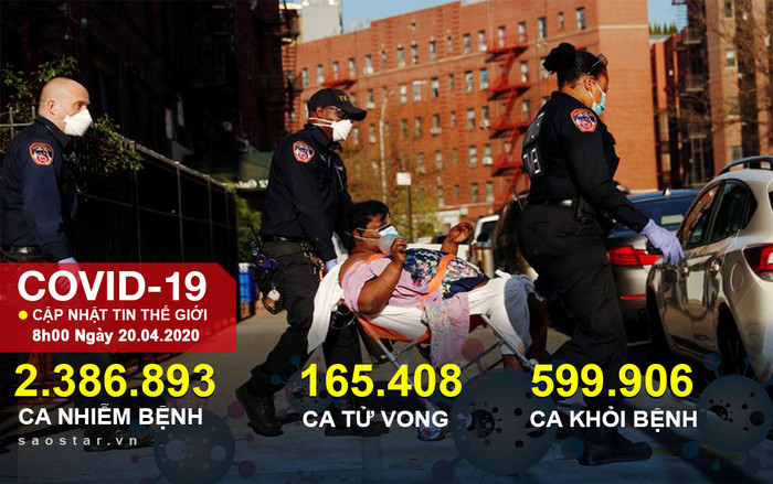 Số người tử vong vì COVID-19 toàn cầu vượt 165.000, hơn 40.000 ca ở Mỹ Ảnh 2