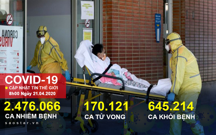 Singapore ghi nhận số ca nhiễm COVID-19 kỷ lục trong ngày, hơn 170.000 ca tử vong trên toàn cầu Ảnh 2