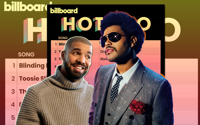 Kết quả BXH Billboard tuần này: The Weeknd trỗi dậy 'dằn mặt' Drake, Doja Cat tiến một bước gần hơn tới vinh quang Ảnh 2
