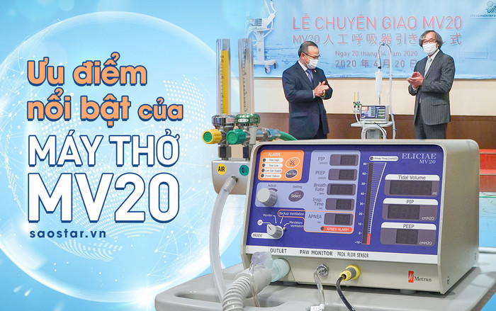 Ưu điểm nổi bật của máy thở MV20 - một phát minh cứu người giữa đại dịch COVID-19 Ảnh 2