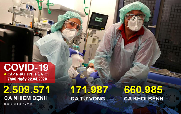 Hơn 45.000 ca tử vong vì COVID-19 ở Mỹ, WHO xác nhận nguồn gốc virus corona Ảnh 2