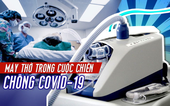 Vì sao Việt Nam đang rất mong đợi những chiếc máy thở MV20? Ảnh 2
