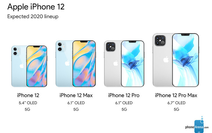 Nóng: Lộ giá bán tất cả các mẫu iPhone 12 Apple sẽ ra mắt vào mùa thu năm nay Ảnh 2