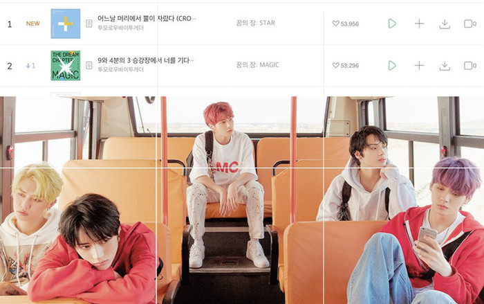 Trước thềm comeback, Crown và Runaway của TXT bất ngờ dẫn đầu BXH những bài hát có độ tăng trưởng lượt nghe cao nhất MelOn Ảnh 2