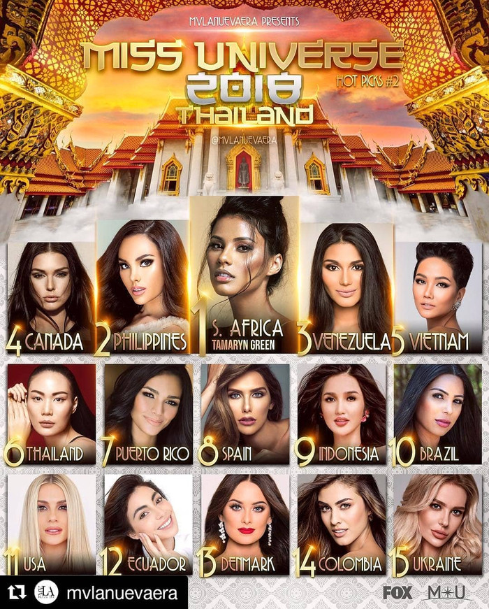Giải mã 'bí mật' thành công của H'Hen Niê - Hoàng Thùy sau hành trình 2 năm in-top Miss Universe (P.1) Ảnh 39