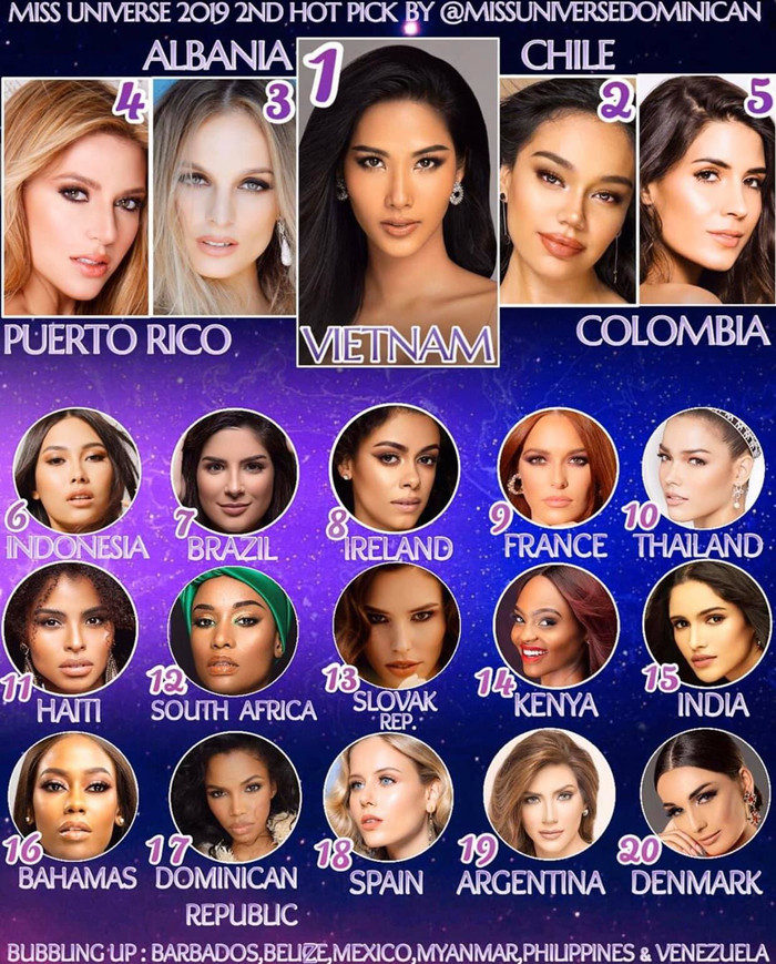 Giải mã 'bí mật' thành công của H'Hen Niê - Hoàng Thùy sau hành trình 2 năm in-top Miss Universe (P.1) Ảnh 33