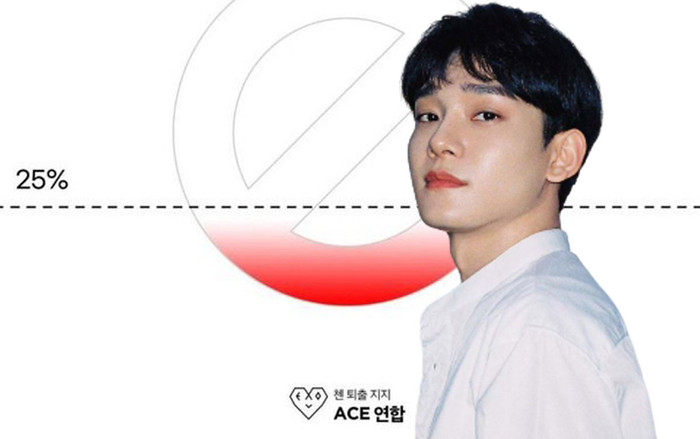 Sau loạt thất bại liên tiếp, anti fan lại 'bày trò' để yêu cầu Chen rời EXO Ảnh 2
