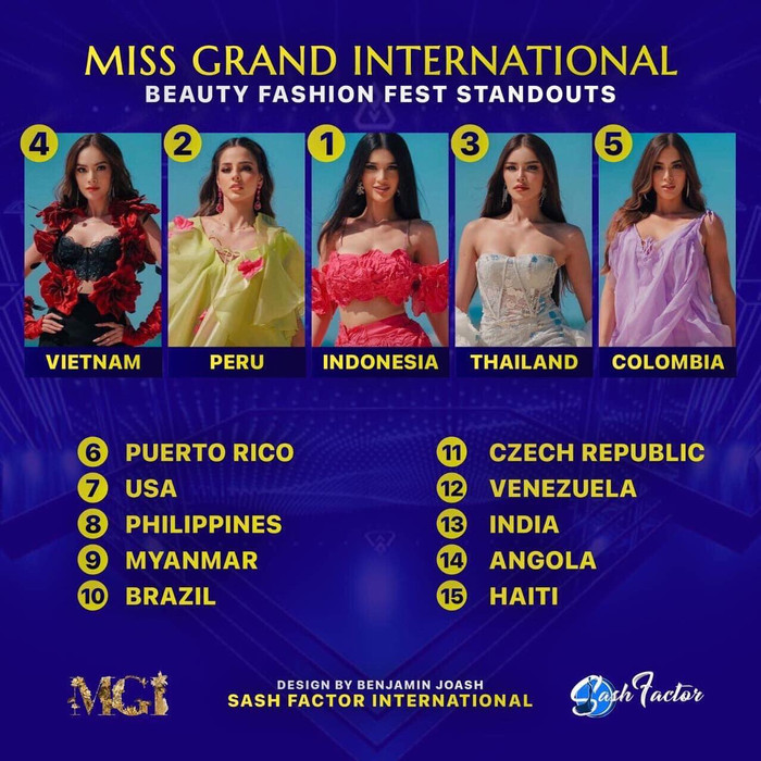 Màn 'đá váy' của Lê Hoàng Phương 'lọt mắt xanh' chuyên trang nhan sắc quốc tế. (Ảnh: Sash Factor)