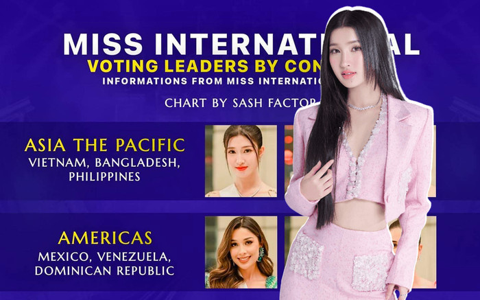 Phương Nhi dẫn đầu bình chọn khu vực châu Á - Thái Bình Dương tại Miss International Ảnh 2