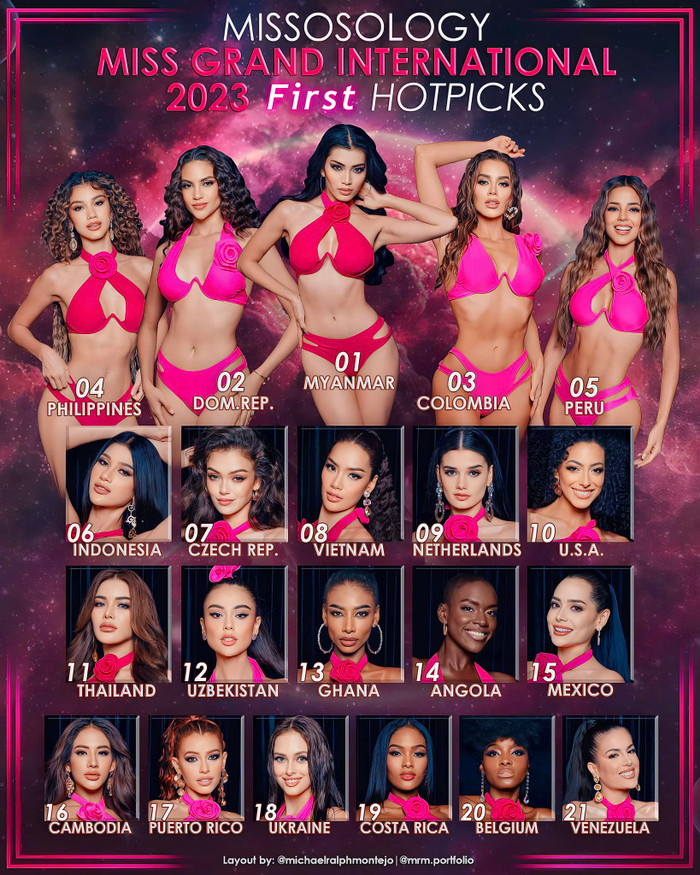 Global Beauties dự đoán thế nào về MGI 2023? Ảnh 3