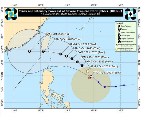 Hướng đi của bão Koinu