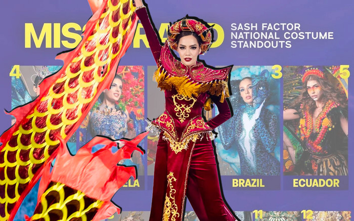 Hậu đêm trình diễn National Costume tại MGI, Lê Hoàng Phương nhận tín hiệu vui Ảnh 2