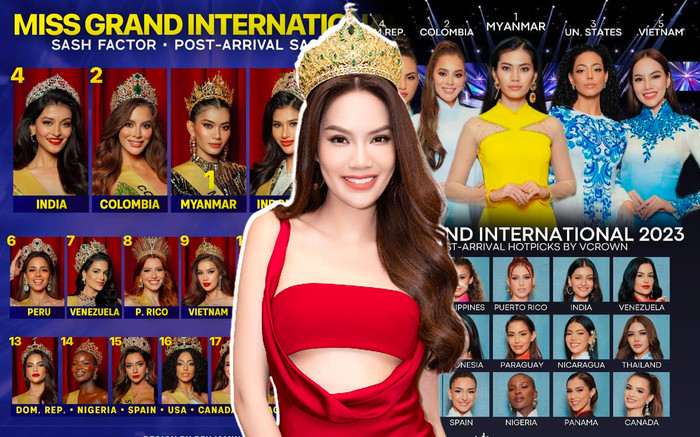 Vị trí nào cho Lê Hoàng Phương tại hotpicks mới nhất của các chuyên gia quốc tế? Ảnh 2