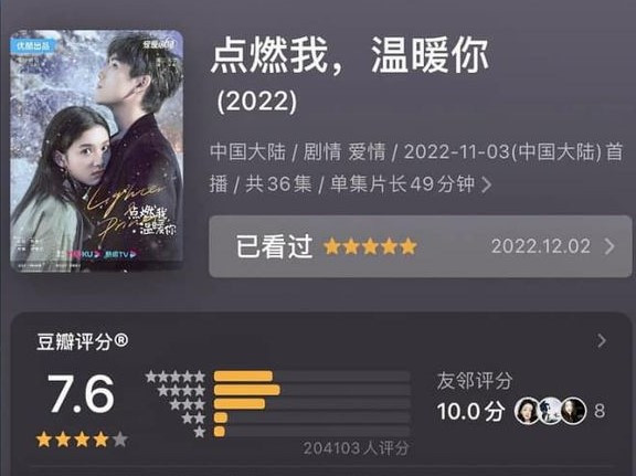 Điểm douban phim Chiếc Bật Lửa Và Váy Công Chúa tiếp tục tăng.