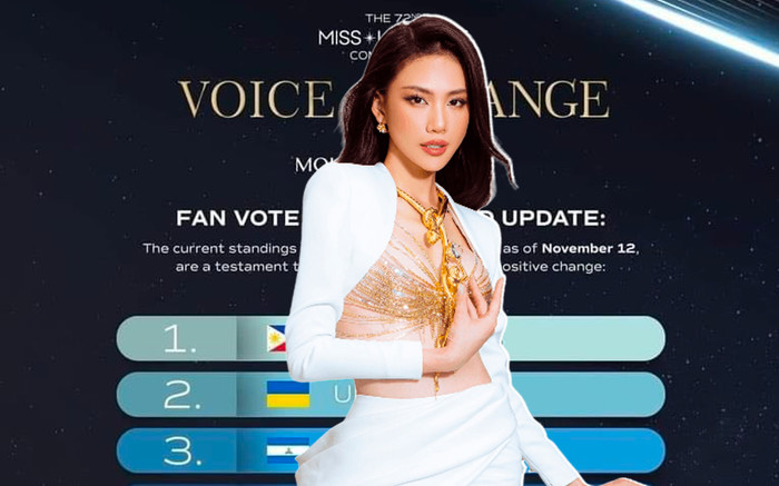 Phần thi phụ Miss Universe: Top 10 bình chọn lộ diện, Bùi Quỳnh Hoa lại vắng mặt Ảnh 2
