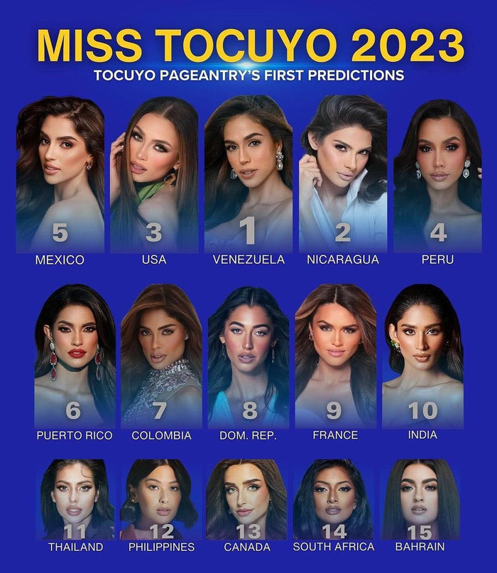 Top 15 thí sinh được cho sẽ cạnh tranh Miss El Tocuyo 2023 toàn những thí sinh 'máu mặt'.