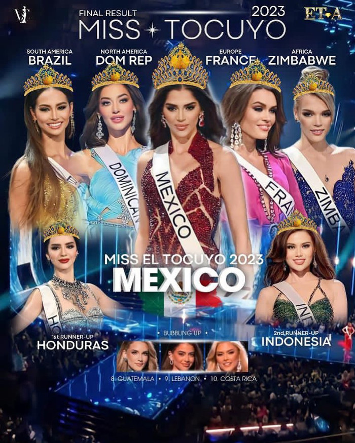 Loạt vị trí khác tại Miss El Tocuyo 2023 đã tìm ra chủ nhân.