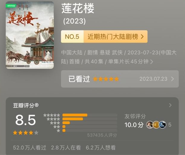 Liên Hoa Lâu có điểm douban cao ngất ngưởng.