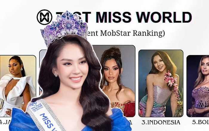 Mai Phương bị dàn đối thủ 'vượt mặt' ở BXH chặng đầu Miss World 2024, có kịp 'lội ngược dòng'? Ảnh 2