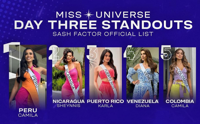 Miss Universe ngày 3: Dàn 'ngựa chiến' Mỹ Latinh 'oanh tạc' top 5 thí sinh xuất sắc nhất Ảnh 2