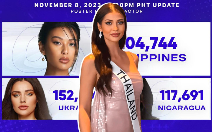 Phần thi phụ tại Miss Universe tăng mạnh độ khốc liệt, 'chị đẹp' Thái Lan 'out' top 3 bình chọn Ảnh 2