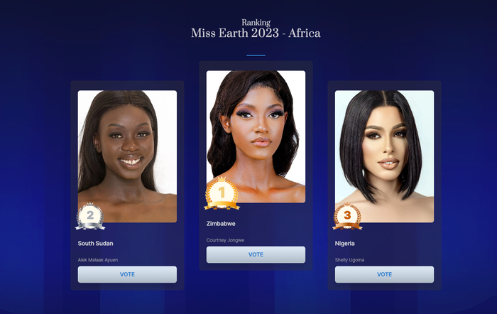 Đại diện Zimbabwe dẫn đầu bình chọn tại khu vực châu Phi.