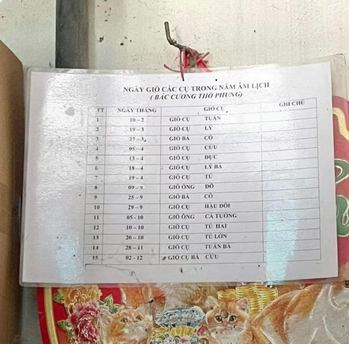 Nguồn: Thắm làm vợ