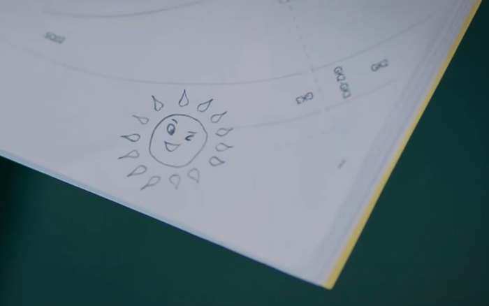 Chúng Ta Của 8 Năm Sau tập 17: Hé lộ món đồ giúp Lâm và Dương 'nối lại tình xưa' Ảnh 2