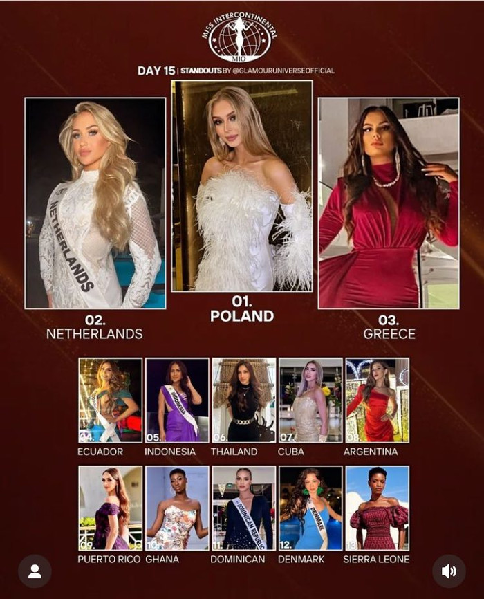 Top 13 thí sinh xuất sắc nhất tại ngày 15 xoay quanh khuôn khổ cuộc thi Miss Intercontinental 2023 chính thức lộ diện.