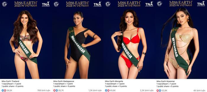 Bình chọn áo tắm Miss Earth: Người đẹp Philippines 'oanh tạc', đại diện Việt Nam đạt số phiếu ấn tượng Ảnh 3