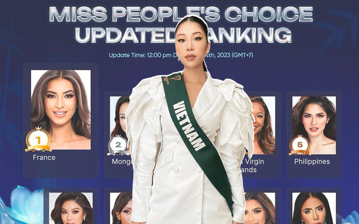 Lan Anh vươn khỏi châu lục, nhận tín hiệu vui tại Miss Earth 2023 Ảnh 2