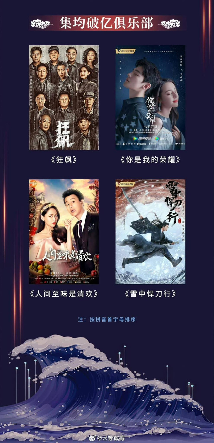 4 tác phẩm được vinh danh