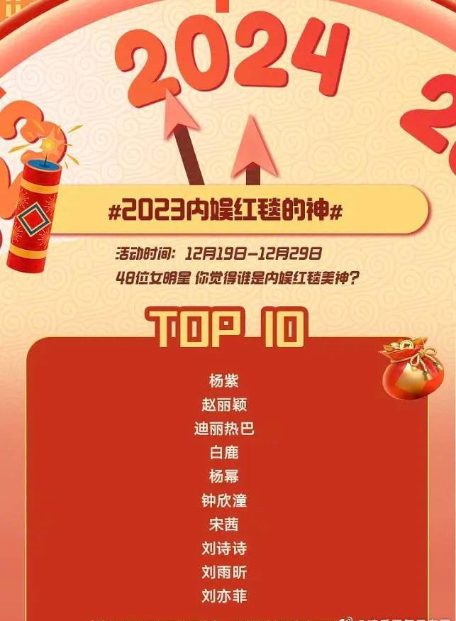 Sina công bố BXH nữ thần thảm đỏ năm 2023.  