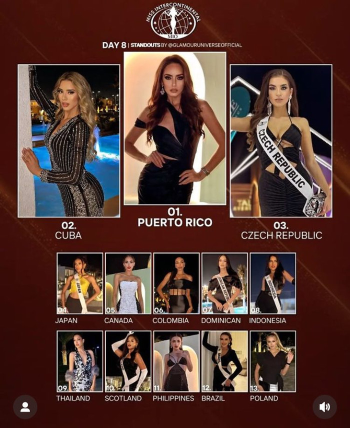 Bảng đánh giá 13 thí sinh xuất sắc nhất tại ngày 8 xoay quanh khuôn khổ cuộc thi Miss Intercontinental 2023 từ chuyên trang Glamour Universe Official.