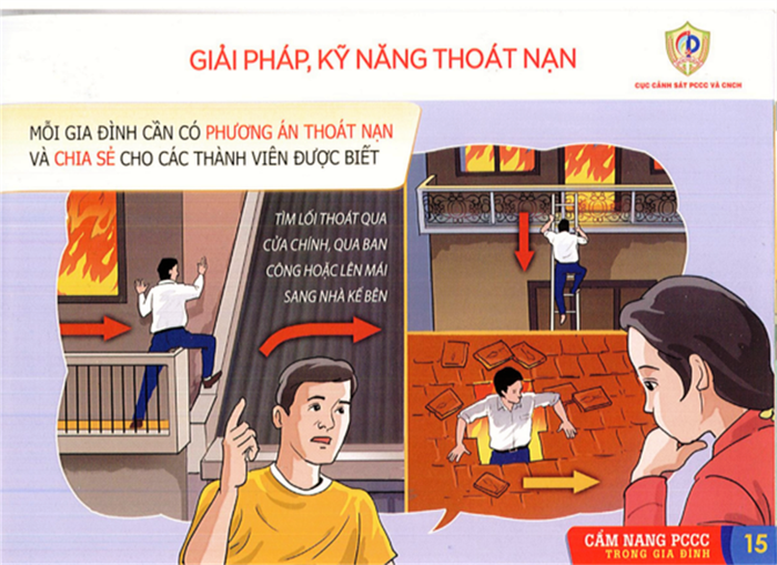  Bộ Công an hướng dẫn kỹ năng thoát nạn khi nhà 'chuồng cọp' bốc cháy Ảnh 2