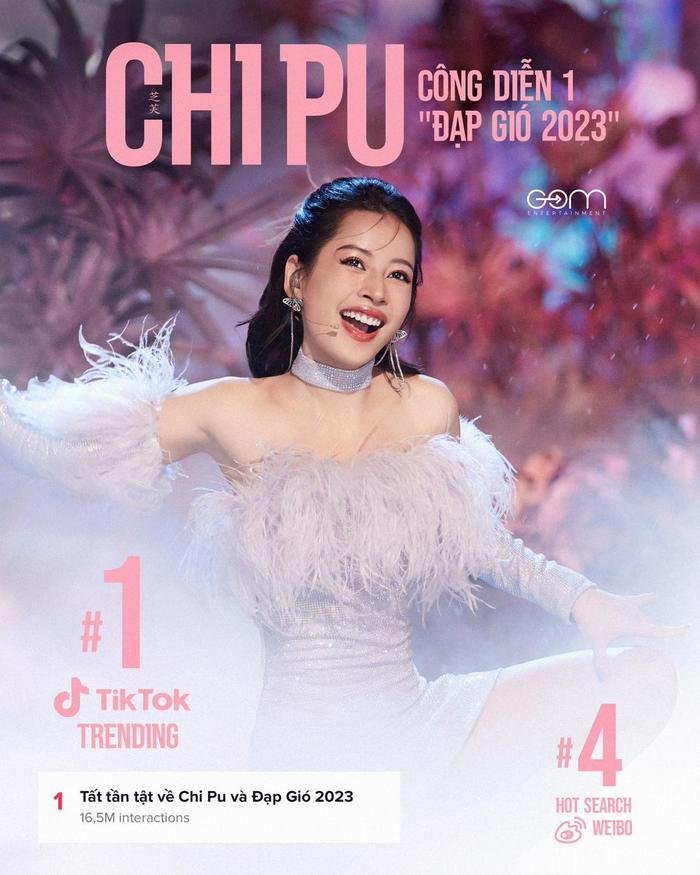 Lộ 'hint' Chi Pu sẽ là 1 trong 7 'tỷ tỷ' debut sau Đạp gió 2023? Ảnh 1