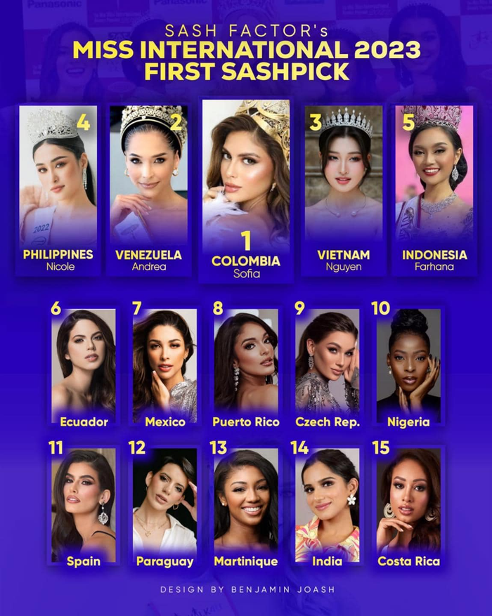  Phương Nhi được dự đoán vượt thành tích của Thúy Vân, đăng quang Á hậu 2 Miss International 2023 Ảnh 1